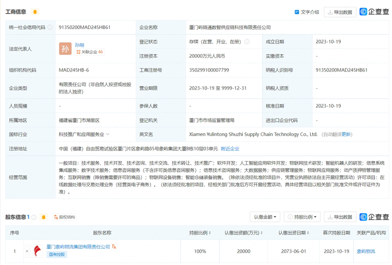 企业信息化：让数据说话